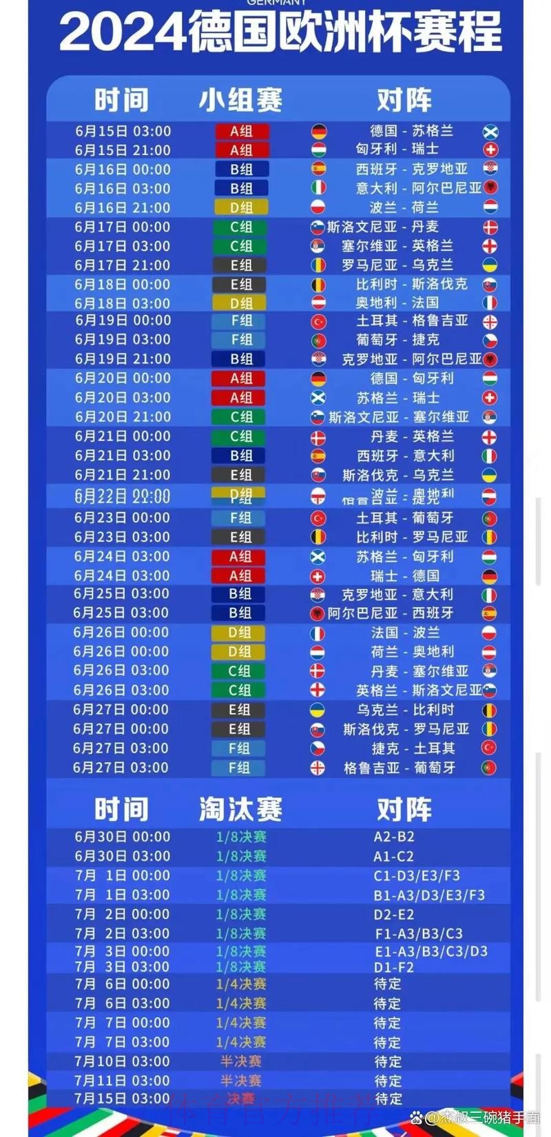 2026世界杯小组赛赛程完整版最新时间表实时查看 2026世界杯小组赛赛程完整版最新时间表实时查看