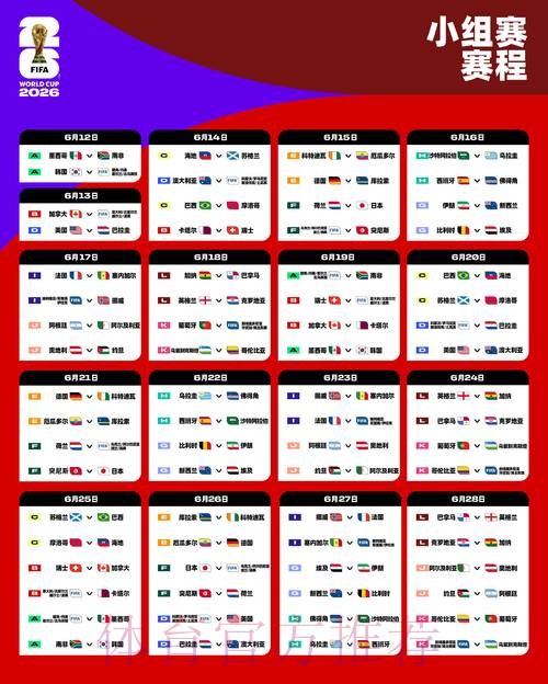 2026世界杯完整赛程今日实时赛程怎么查