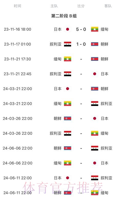2026世界杯赛程实时更新实时赛程官网入口