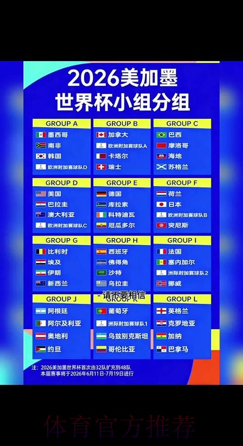 2026世界杯小组赛赛程今日比赛时间表实时查看